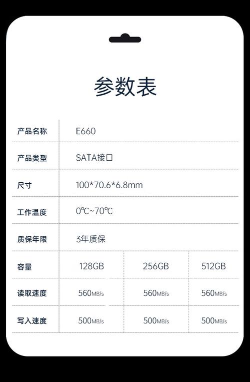 128GB硬盘价格受多种因素影响，市场供需状况不容忽视？  第6张