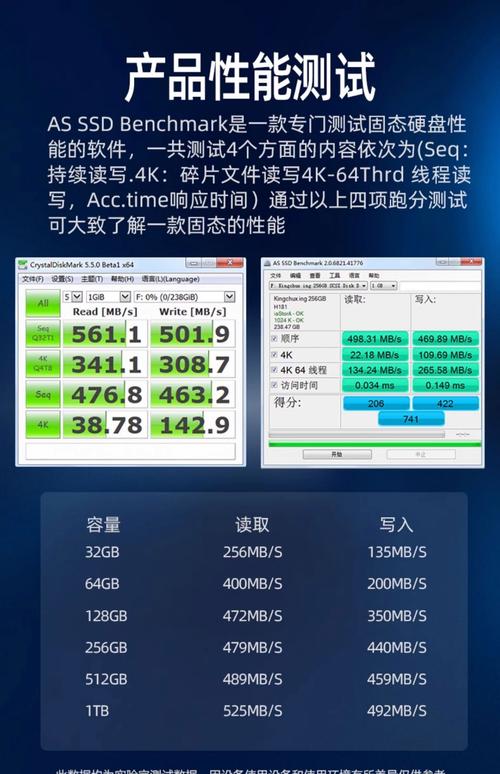128GB硬盘价格受多种因素影响，市场供需状况不容忽视？  第10张