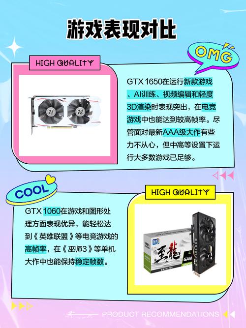 GTX1060和GTX1650显卡对比：多方面深入分析，谁更胜一筹？  第2张