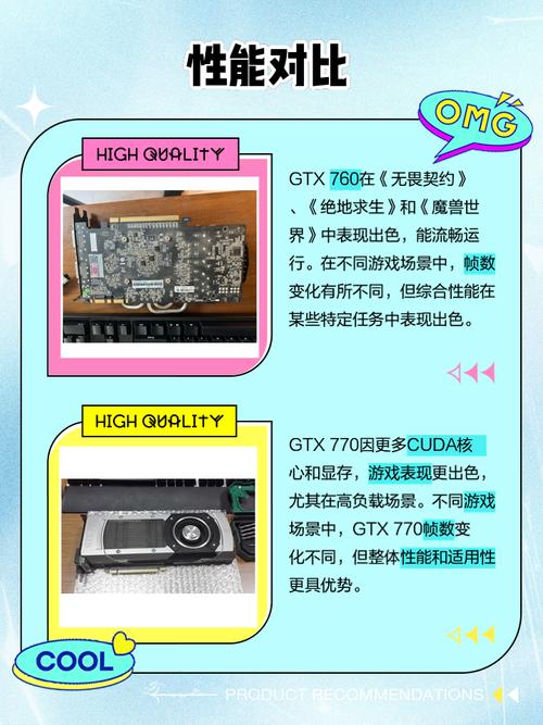 GTX770与GTX960深度剖析对比：性能参数大揭秘  第3张