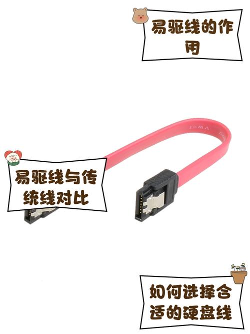 硬盘指示灯如何接线？这些准备工作与重要细节要知晓  第10张
