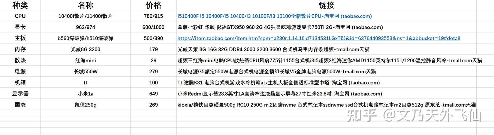 GTX 970与GTX 960性能大比拼，该如何选？快来看看  第5张