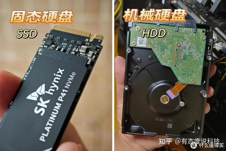 至睿极客硬盘魅力独特，多容量满足多样存储需求
