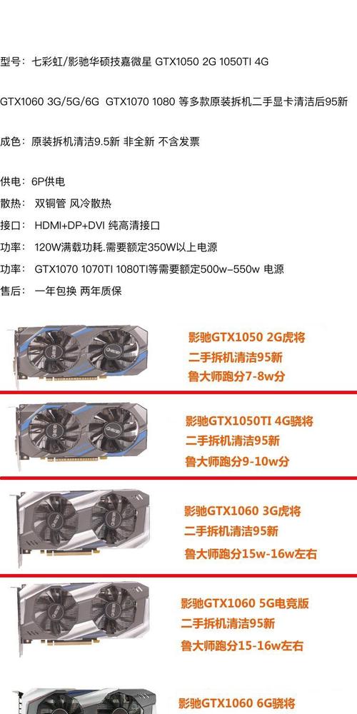 GTX1050Ti与GTX1060 6G显卡详细信息大揭秘，谁更胜一筹？  第8张