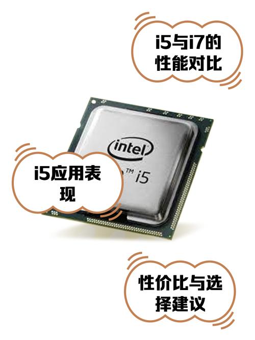 i5处理器与单硬盘组合：日常常用配置，优势与问题并存？  第3张