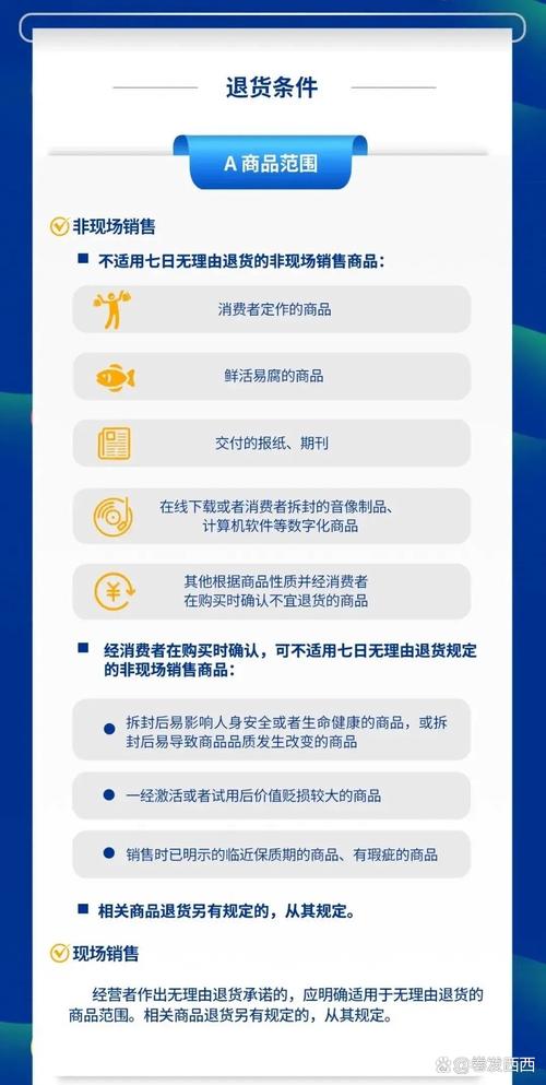 电商领域：无信用买家购硬盘凸显交易规则等问题解析  第2张