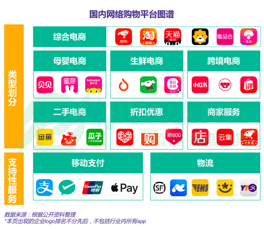 电商领域：无信用买家购硬盘凸显交易规则等问题解析  第7张