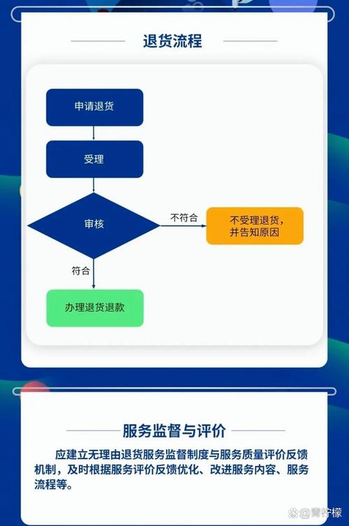 电商领域：无信用买家购硬盘凸显交易规则等问题解析  第8张
