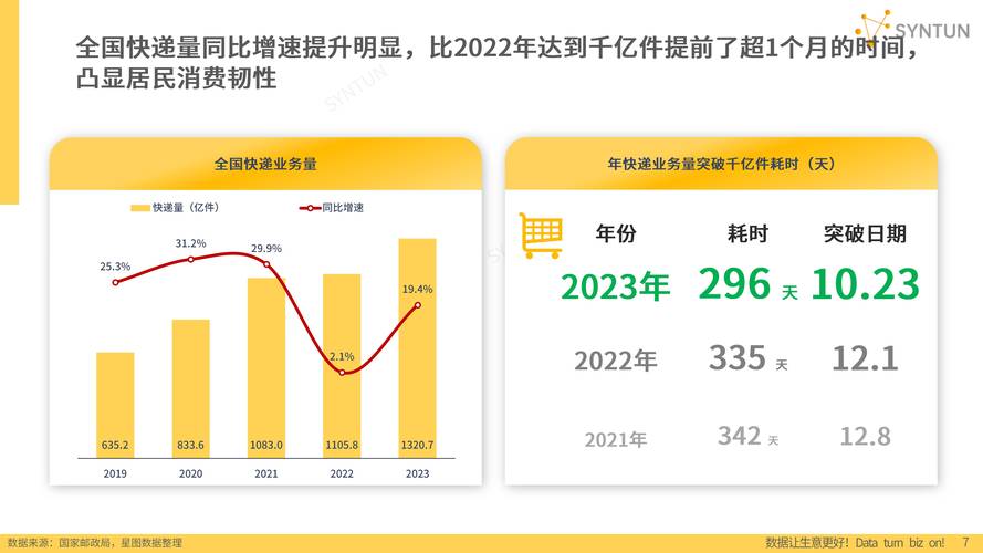 电商领域：无信用买家购硬盘凸显交易规则等问题解析  第10张