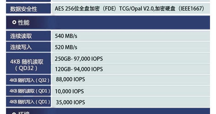 750 evo固态硬盘受欢迎，顺序读写速度表现卓越？全面分析来了