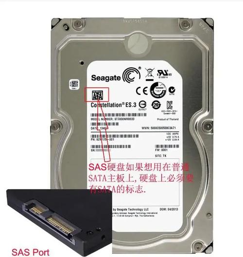 企业级存储必备！SAS接口机械硬盘的特点与优势解析？  第4张
