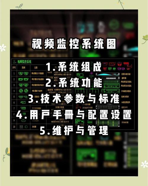 硬盘视频监控系统：守护安全的利器，你了解其原理吗？  第3张