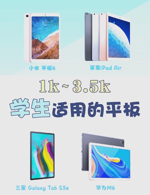 iPad扩容必备！推荐几款适用于它的无线硬盘，超实用  第9张