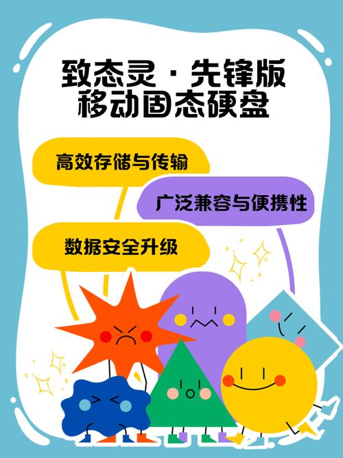数码产品多样致硬盘压力剧增，数据存储量考验与创作者需求待解？  第2张