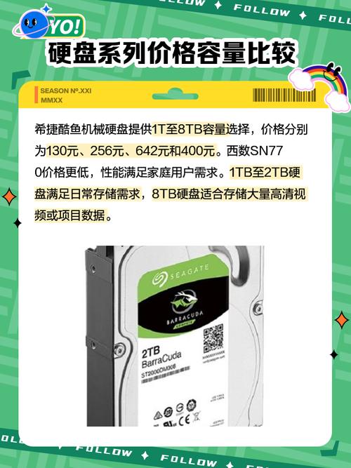 挑选硬盘关注静音性能？希捷酷鱼系列了解一下  第3张