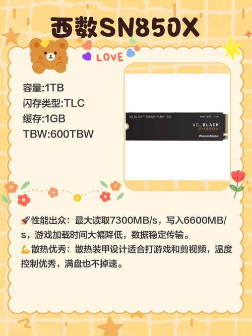 玩家关注固态硬盘游戏加载表现，多项测试内容逐一详述