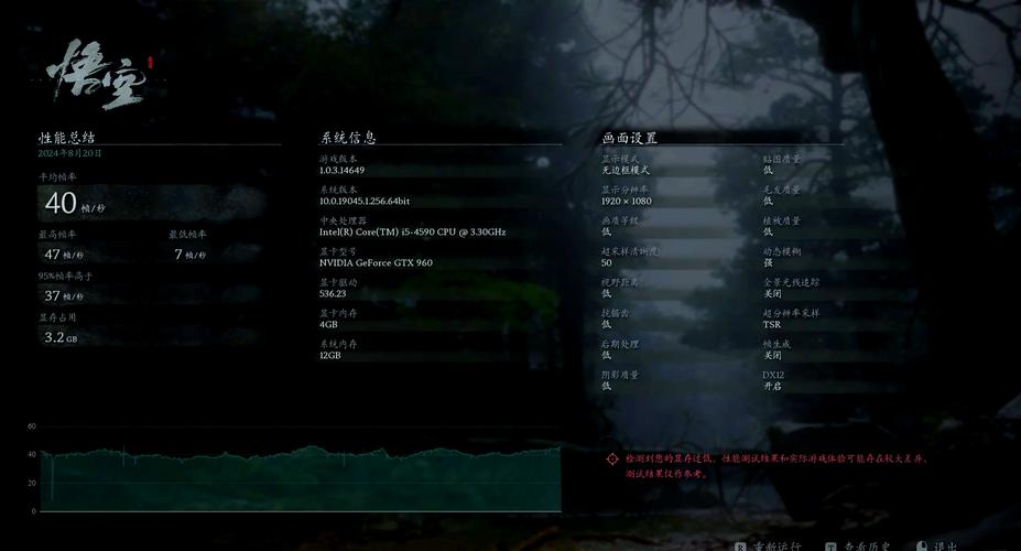 GTX750TI与GTX660帧数大比拼，测试环境及老旧网游表现如何？  第5张