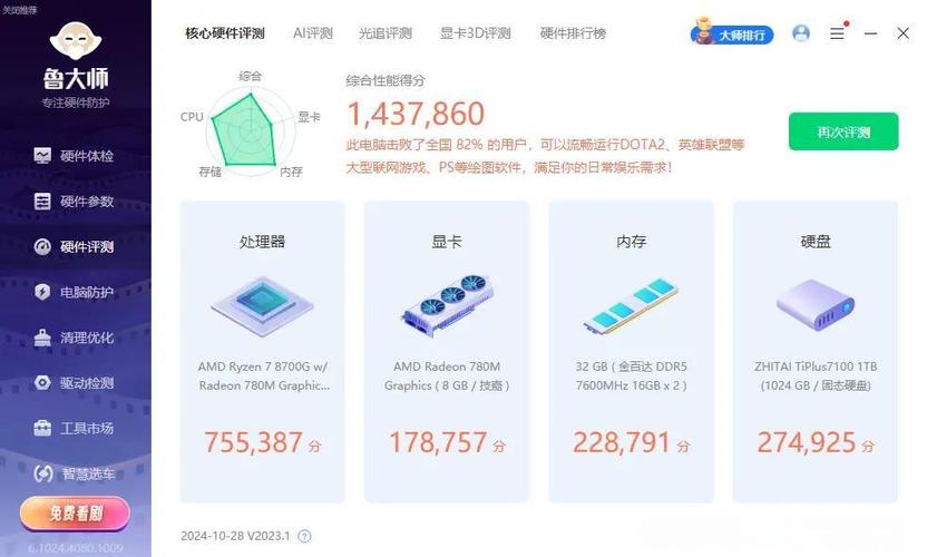 amd r7硬盘 AMD R7系列硬盘受欢迎，性能优，多场景适用，详细介绍来啦  第4张