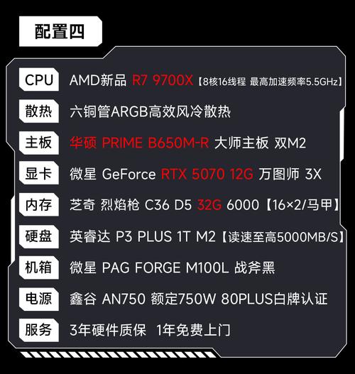 amd r7硬盘 AMD R7系列硬盘受欢迎，性能优，多场景适用，详细介绍来啦  第5张