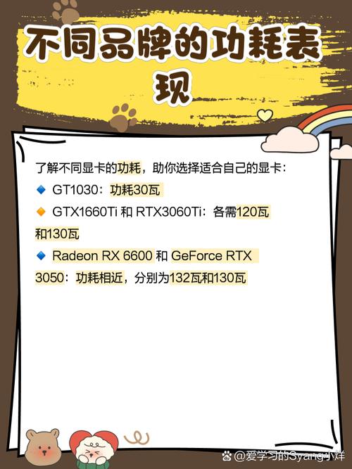 GTX1030显卡性能测试，基础参数及适用人群全解析  第2张