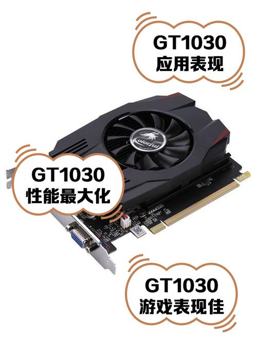 GTX1030显卡性能测试，基础参数及适用人群全解析  第3张