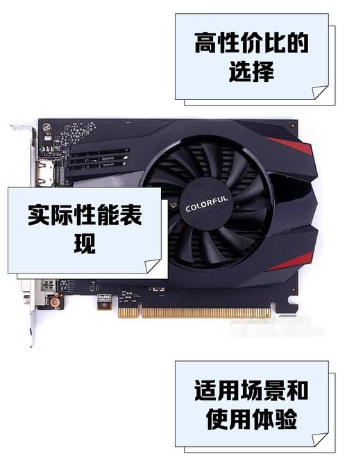 GTX1030显卡性能测试，基础参数及适用人群全解析  第6张