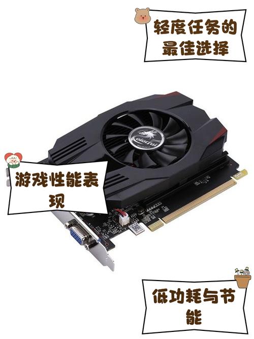 GTX1030显卡性能测试，基础参数及适用人群全解析  第8张