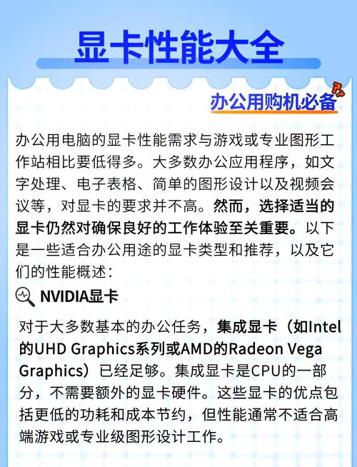 GTX1030显卡性能测试，基础参数及适用人群全解析  第9张