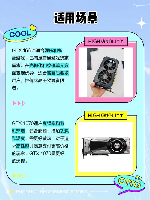 GTX1080与GTX1070显卡性能差异大？一文带你了解