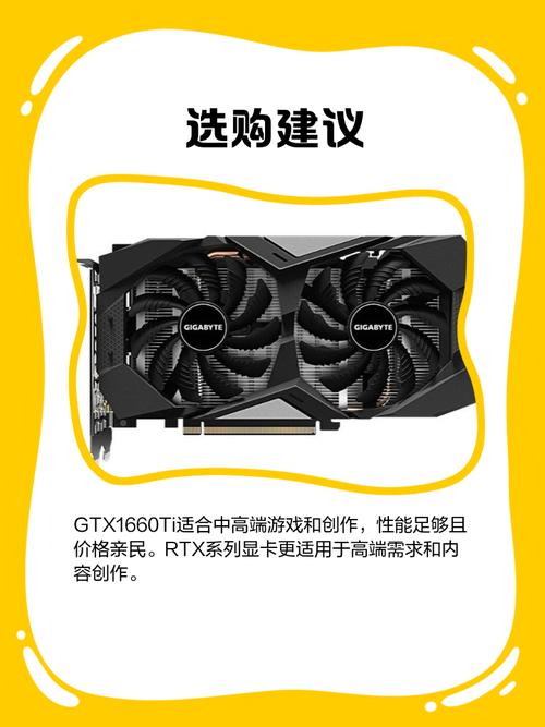 GTX1660甜品卡性能出众，多游戏高帧率输出轻松实现？  第2张