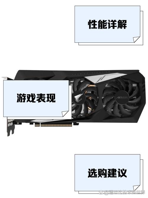 GTX1660甜品卡性能出众，多游戏高帧率输出轻松实现？  第3张