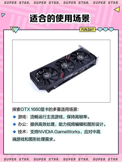 GTX1660甜品卡性能出众，多游戏高帧率输出轻松实现？  第4张