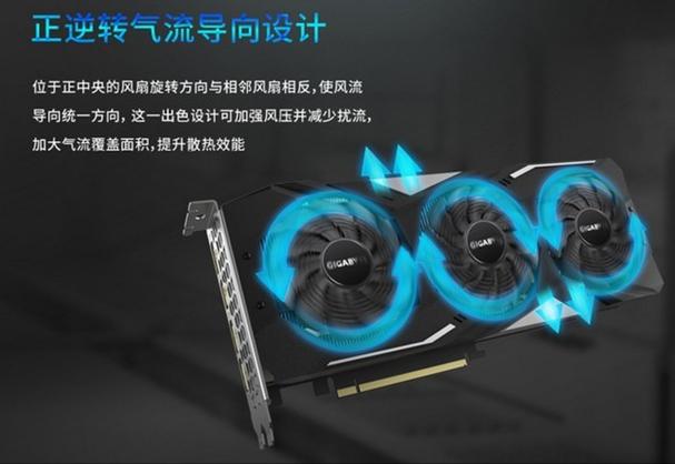 GTX1660甜品卡性能出众，多游戏高帧率输出轻松实现？  第8张