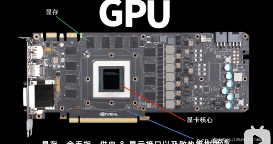 GTX散热器：保障显卡稳定运行，多方面深入剖析其结构原理
