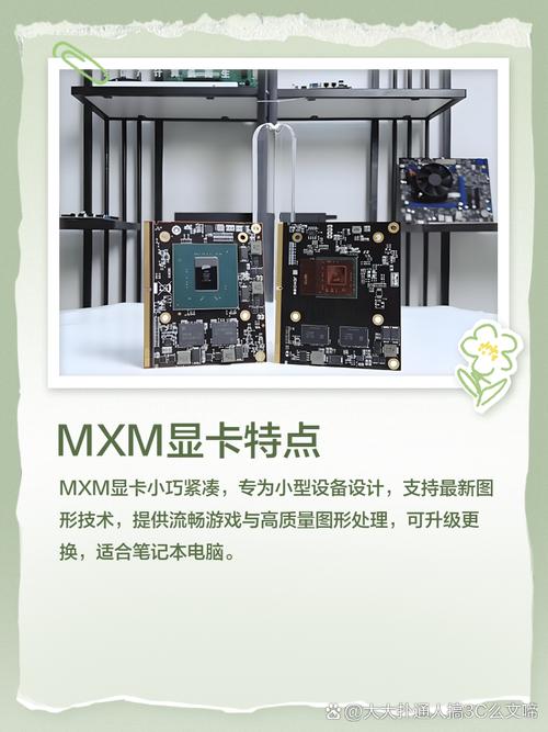 GTX980 MXM显卡：笔记本扩展领域的佼佼者，性能究竟多强？  第3张