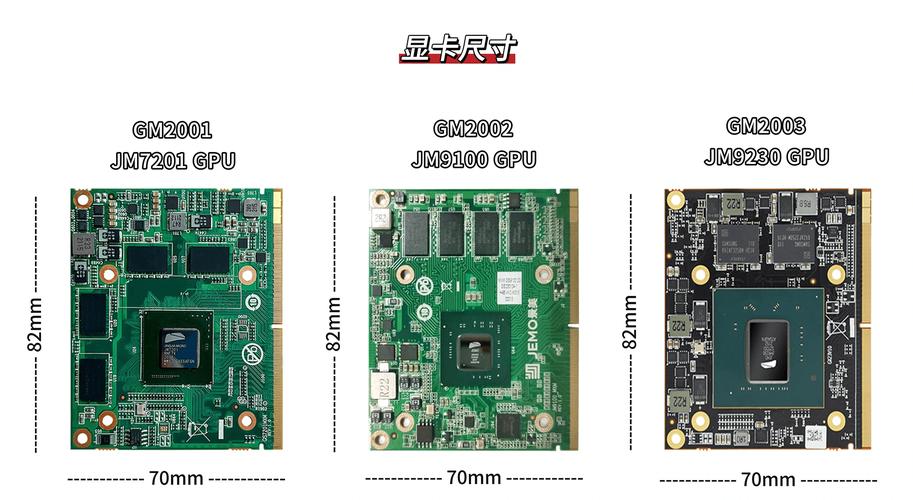 GTX980 MXM显卡：笔记本扩展领域的佼佼者，性能究竟多强？  第5张