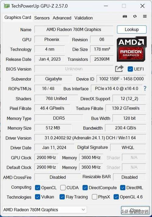 GTX 780得分不理想？架构老旧或是关键因素  第2张