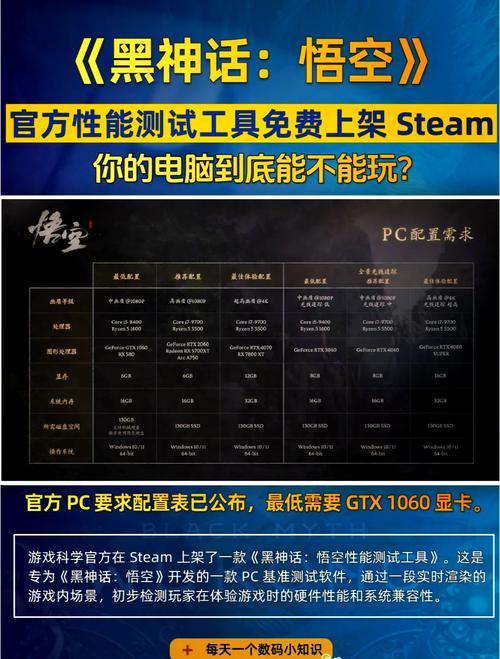 GTX1080 AIC性能卓越，六大角度剖析，游戏体验超沉浸  第5张