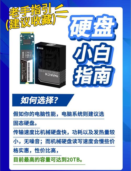组装电脑时硬盘配置有多关键？类型选择很重要  第4张