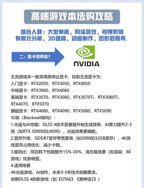 GTX275显卡超频：突破性能限制，这些要点你需掌握  第4张
