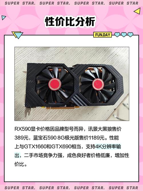 GTX590显卡测试成效大揭秘：外观设计与性能剖析  第4张