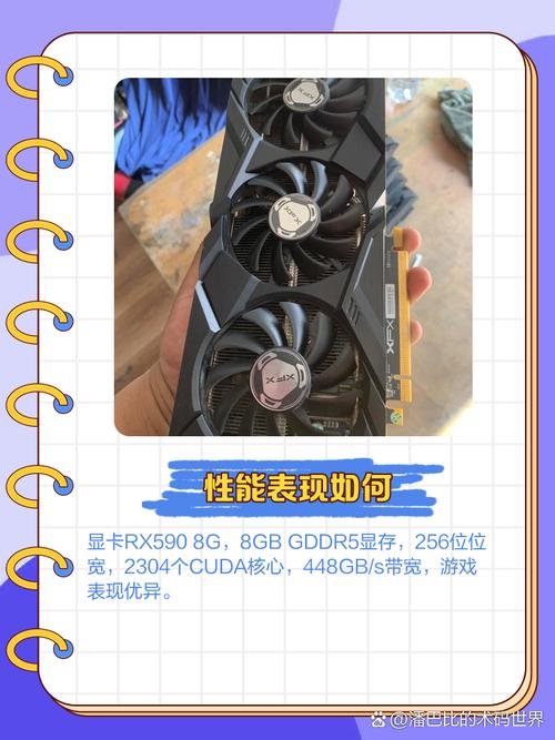 GTX590显卡测试成效大揭秘：外观设计与性能剖析  第7张
