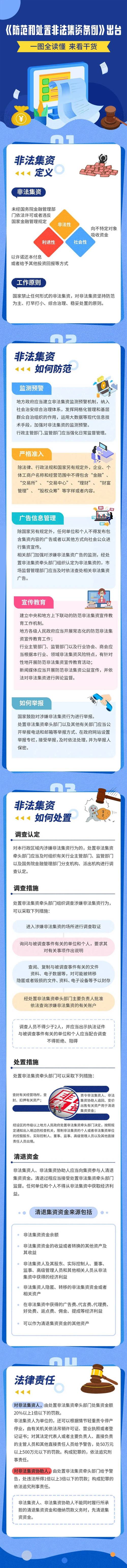 小心假内存硬盘分区陷阱！虚假容量冒充，侵害权益破坏秩序  第8张