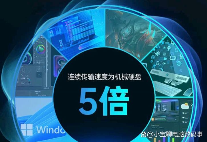 影子战士用固态硬盘，加载速度提升且运行更顺畅  第7张