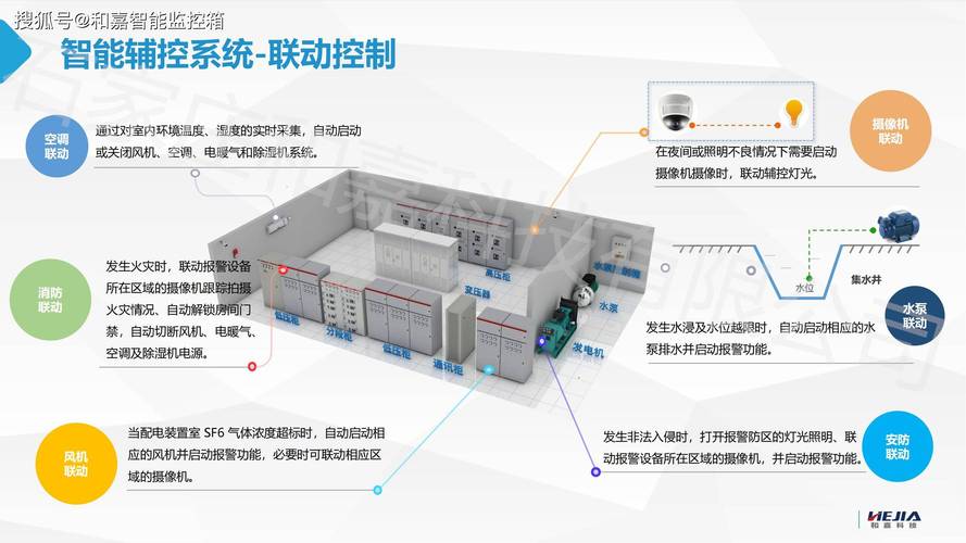 智能硬盘能耗难控？功能缺陷与系统兼容问题剖析  第6张
