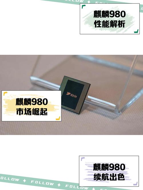 深入了解GTX980：浮点性能如何影响其在各领域表现？