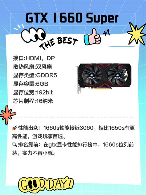 460GTX显卡评测：游戏性能与图形处理能力如何？  第3张