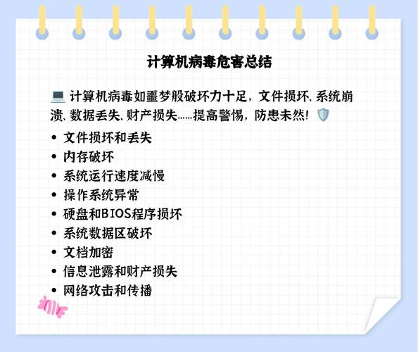 计算机领域：令人烦恼的病毒问题，详解损害硬盘的病毒类型  第2张