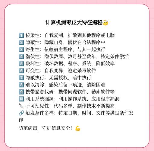 计算机领域：令人烦恼的病毒问题，详解损害硬盘的病毒类型  第7张