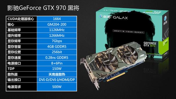 GTX900系列显卡：游戏发展助力器，性能背后的诞生背景揭秘  第2张